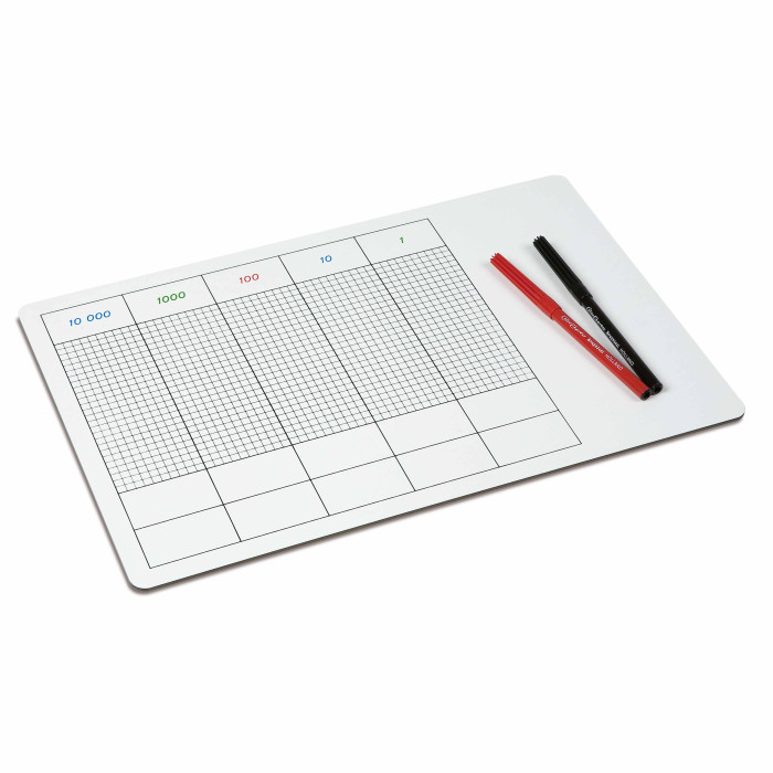 Table des points tableau blanc laminé  2 feutres effaçables fournis Montessori - Nienhuis  Montessori 005050 - Matériel pédagogi