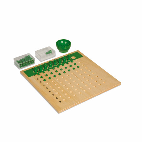 Ensemble Tableau de Division Montessori Nienhuis – Matériel AMI Certifié