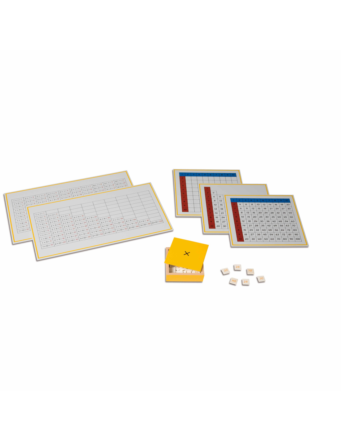 Tables de multiplications en bois - Matériel Montessori