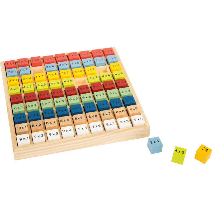 Jeu Tables de Multiplications en Bois | Matériel Éducatif Tables de Pythagore