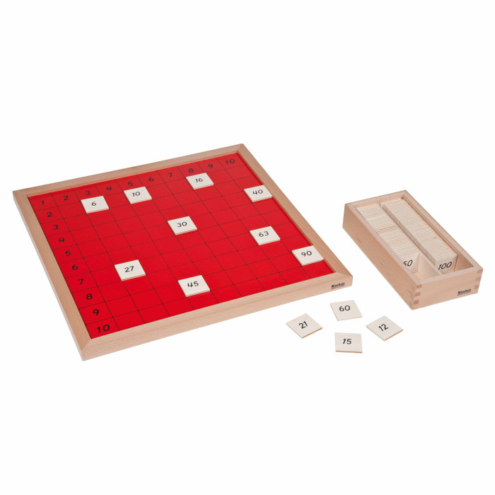 Tableau de Pythagore Montessori Nienhuis | Matériel Didactique Tables Multiplication