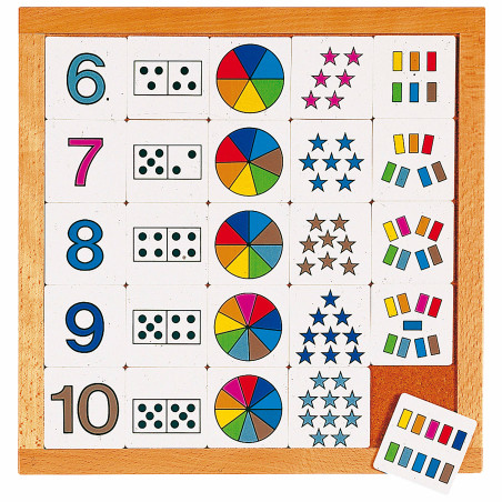 Tableau de numération 6–10 – apprendre les nombres visuellement