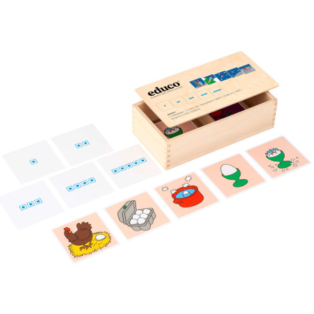 Histoire en 5 étapes Educo | Jeu de langage enfant