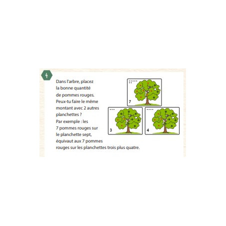 Jeu de Dénombrement - Le Pommier Educo | Apprentissage ludique