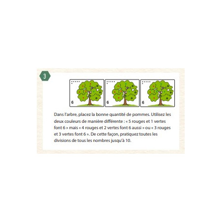 Jeu de Dénombrement - Le Pommier Educo | Apprentissage ludique