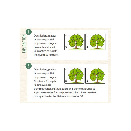 Jeu de Dénombrement - Le Pommier Educo | Apprentissage ludique