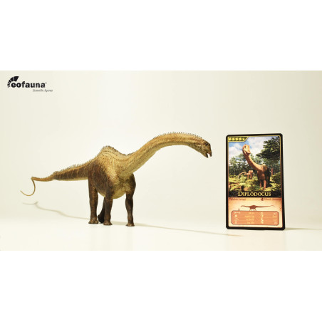 Figurine Diplodocus EoFauna : Un Géant du Jurassique dans Votre Collection