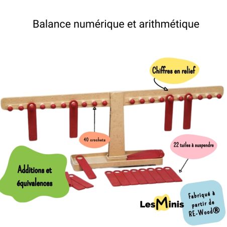 Balance Numérique et Arithmétique - Outil Pédagogique pour l’Apprentissage des Mathématiques