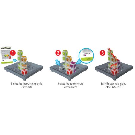 Gravity Maze ThinkFun : Défi Logique Qui Affûte Votre Esprit