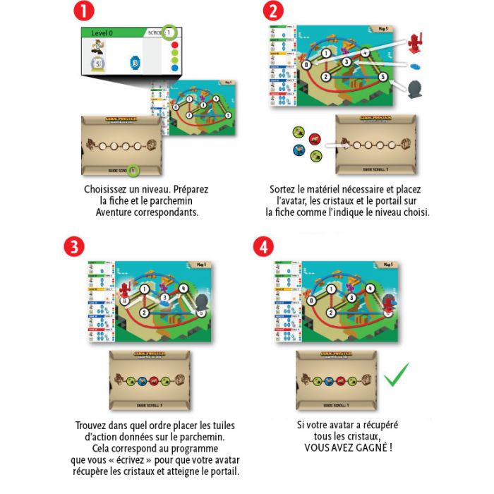 Code Master de ThinkFun : Apprenez la Programmation en jouant et sans écran