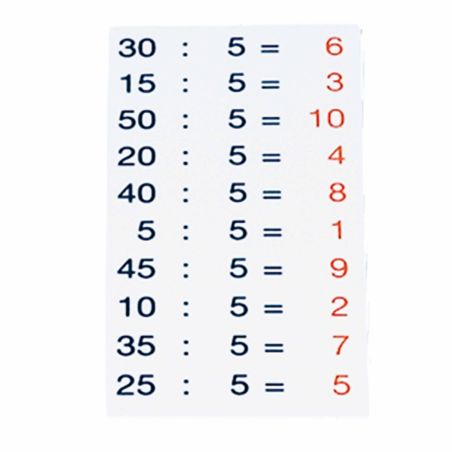 Table de Division Autocorrective – Apprentissage Ludique et Autonome