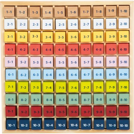 Jeu Tables de Multiplications en Bois | Matériel Éducatif Tables de Pythagore