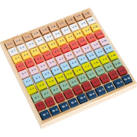 Jeu Tables de Multiplications en Bois | Matériel Éducatif Tables de Pythagore