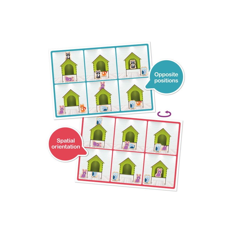 Où est-ce ? | Jeu Topologie et Orientation Spatiale 4-7 ans AKROS