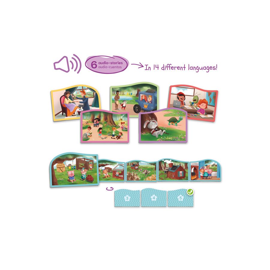 Écouter et Ordonner des Contes 2.0 | Jeu Éducatif Séquences Narratives | LesMinis.fr