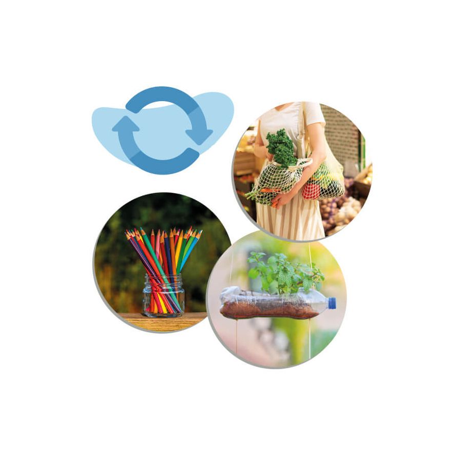 Les 3 R : Jeu éducatif écologie | Réduire Réutiliser Recycler | LesMinis