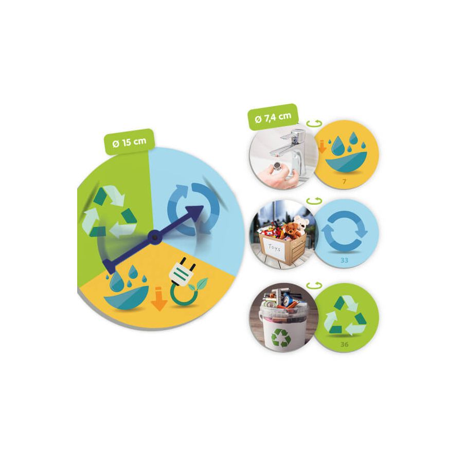 Les 3 R : Jeu éducatif écologie | Réduire Réutiliser Recycler | LesMinis