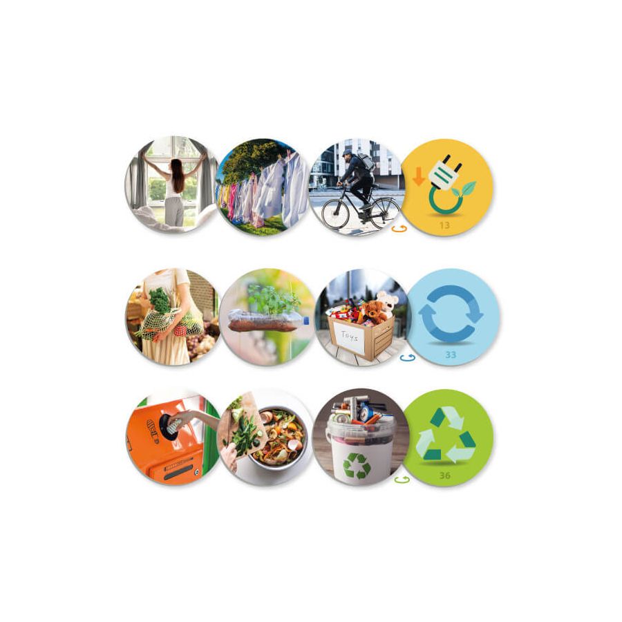 Les 3 R : Jeu éducatif écologie | Réduire Réutiliser Recycler | LesMinis