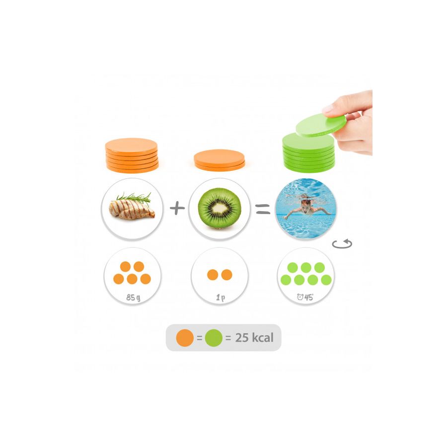 La balance énergétique | Jeu éducatif alimentation et activité | LesMinis
