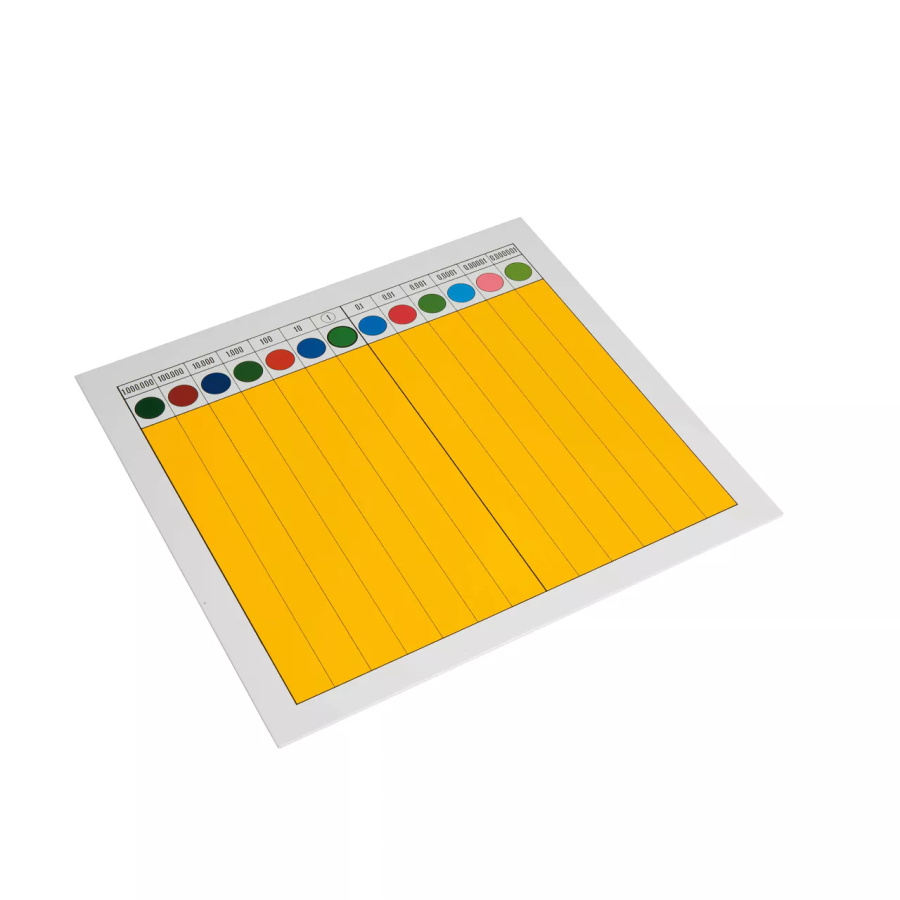 Tableau des fractions décimales Montessori - Nienhuis  Montessori 014001 - Matériel pédagogique