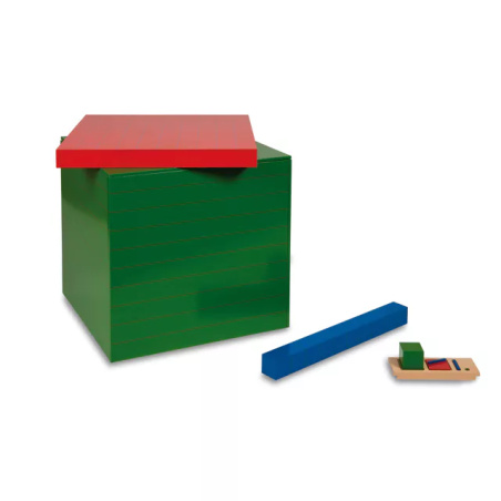 Hiérarchie géométrique nombres - Système décimal Montessori | Les Minis