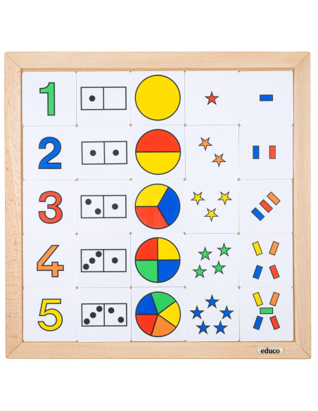 Puzzle d’association nombres 1 à 5 en bois | Numération
