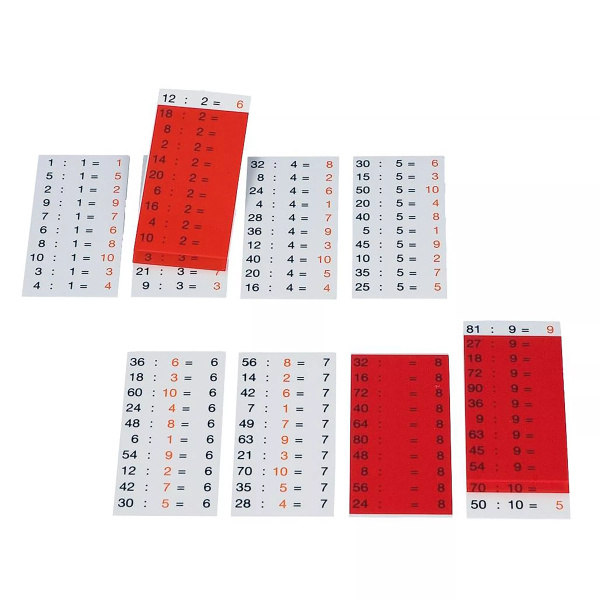 Table de Division Autocorrective – Apprentissage Ludique et Autonome