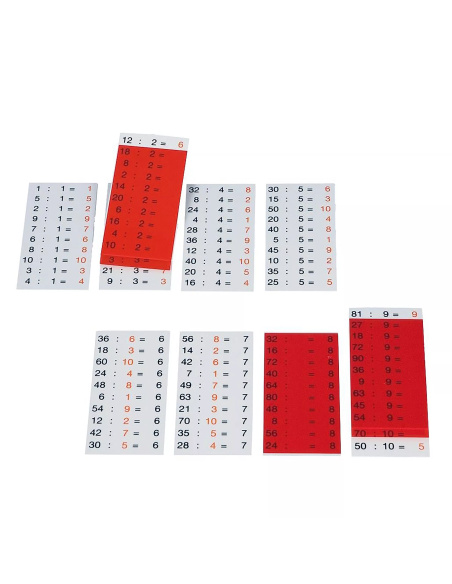 Table de Division Autocorrective – Apprentissage Ludique et Autonome
