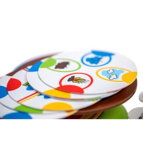 Mindmapping Trier l'image Educo : jeu de tri et classement