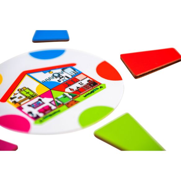 Mindmapping Trier l'image Educo : jeu de tri et classement