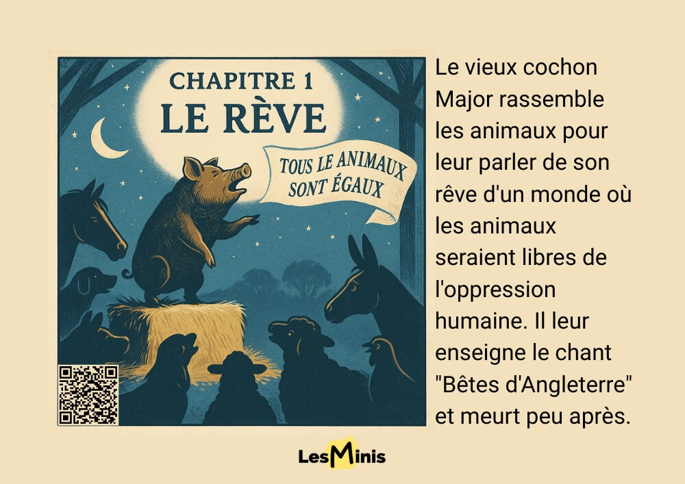 Illustration du cochon Napoléon, leader autoritaire de La Ferme des Animaux